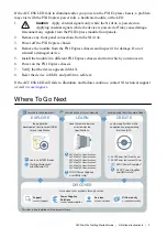 Предварительный просмотр 9 страницы National Instruments NI PXIe-4140 Getting Started Manual