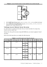 Preview for 11 page of National Instruments NI PXIe-4141 Calibration Procedure