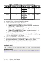 Preview for 12 page of National Instruments NI PXIe-4141 Calibration Procedure