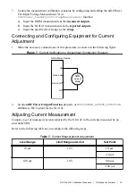 Preview for 15 page of National Instruments NI PXIe-4141 Calibration Procedure