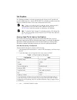 Предварительный просмотр 6 страницы National Instruments NI PXIe-4464 Calibration Procedure
