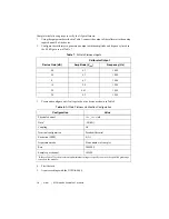 Предварительный просмотр 10 страницы National Instruments NI PXIe-4464 Calibration Procedure