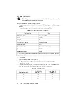 Предварительный просмотр 12 страницы National Instruments NI PXIe-4464 Calibration Procedure