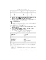 Предварительный просмотр 13 страницы National Instruments NI PXIe-4464 Calibration Procedure