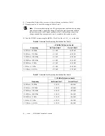 Предварительный просмотр 16 страницы National Instruments NI PXIe-5601 Calibration Procedure