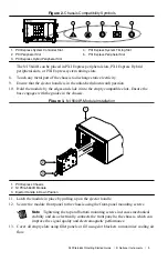 Предварительный просмотр 10 страницы National Instruments NI PXIe-5644R Getting Started Manual