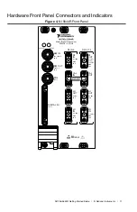 Предварительный просмотр 12 страницы National Instruments NI PXIe-5644R Getting Started Manual