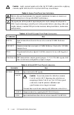 Предварительный просмотр 13 страницы National Instruments NI PXIe-5644R Getting Started Manual