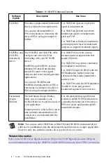 Preview for 6 page of National Instruments NI PXIe-5645R Getting Started Manual