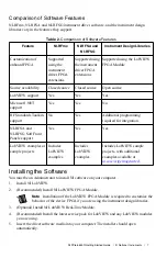 Preview for 7 page of National Instruments NI PXIe-5645R Getting Started Manual