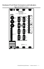 Предварительный просмотр 11 страницы National Instruments NI PXIe-5645R Getting Started Manual