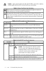 Preview for 12 page of National Instruments NI PXIe-5645R Getting Started Manual