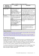 Preview for 11 page of National Instruments NI PXIe-5646R-G Getting Started Manual