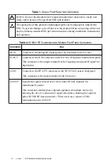 Preview for 11 page of National Instruments NI PXIe-5663 Getting Started Manual