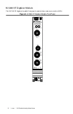 Preview for 13 page of National Instruments NI PXIe-5663 Getting Started Manual