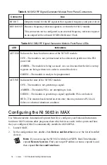 Preview for 17 page of National Instruments NI PXIe-5663 Getting Started Manual