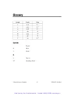 Preview for 63 page of National Instruments NI PXIe-8103 User Manual