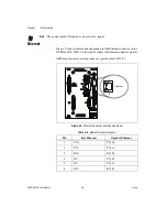 Предварительный просмотр 38 страницы National Instruments NI PXIe-8105 User Manual