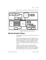 Предварительный просмотр 14 страницы National Instruments NI PXIe-8130 User Manual