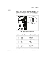 Предварительный просмотр 46 страницы National Instruments NI PXIe-8130 User Manual