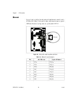 Предварительный просмотр 47 страницы National Instruments NI PXIe-8130 User Manual