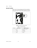 Предварительный просмотр 51 страницы National Instruments NI PXIe-8130 User Manual