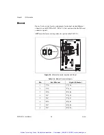 Предварительный просмотр 51 страницы National Instruments NI PXIe-8133 User Manual