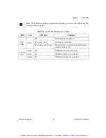 Предварительный просмотр 52 страницы National Instruments NI PXIe-8133 User Manual