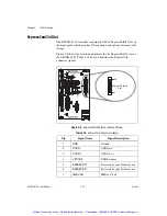 Предварительный просмотр 59 страницы National Instruments NI PXIe-8133 User Manual