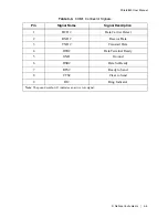 Preview for 41 page of National Instruments NI PXIe-8840 User Manual