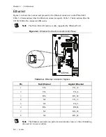 Preview for 42 page of National Instruments NI PXIe-8840 User Manual