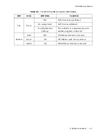 Preview for 43 page of National Instruments NI PXIe-8840 User Manual