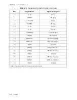 Preview for 50 page of National Instruments NI PXIe-8840 User Manual