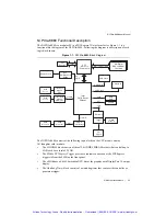 Предварительный просмотр 13 страницы National Instruments NI PXIe-8880 User Manual