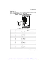 Предварительный просмотр 40 страницы National Instruments NI PXIe-8880 User Manual