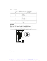 Предварительный просмотр 41 страницы National Instruments NI PXIe-8880 User Manual