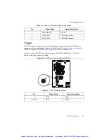 Предварительный просмотр 44 страницы National Instruments NI PXIe-8880 User Manual