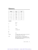 Предварительный просмотр 63 страницы National Instruments NI PXIe-8880 User Manual