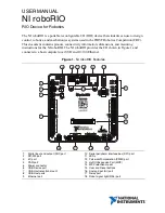 Предварительный просмотр 1 страницы National Instruments NI roboRIO User Manual