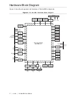 Предварительный просмотр 4 страницы National Instruments NI roboRIO User Manual