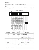 Предварительный просмотр 8 страницы National Instruments NI roboRIO User Manual