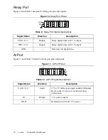 Предварительный просмотр 12 страницы National Instruments NI roboRIO User Manual