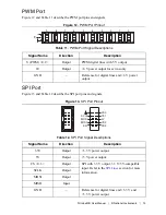 Предварительный просмотр 13 страницы National Instruments NI roboRIO User Manual