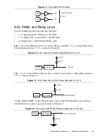 Предварительный просмотр 15 страницы National Instruments NI roboRIO User Manual