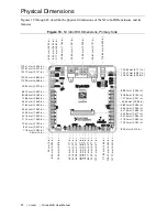 Предварительный просмотр 22 страницы National Instruments NI roboRIO User Manual