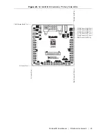 Предварительный просмотр 23 страницы National Instruments NI roboRIO User Manual