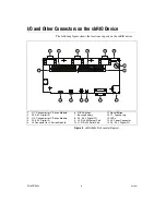 Предварительный просмотр 6 страницы National Instruments NI sbRIO-960x User Manual