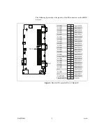 Предварительный просмотр 8 страницы National Instruments NI sbRIO-960x User Manual