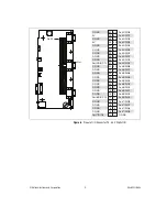 Предварительный просмотр 9 страницы National Instruments NI sbRIO-960x User Manual