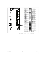 Предварительный просмотр 10 страницы National Instruments NI sbRIO-960x User Manual